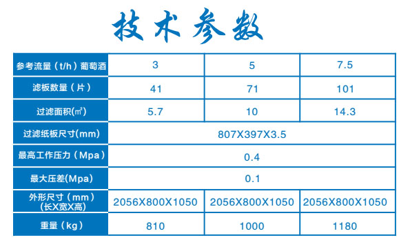 400X400板框式纸板精滤机系列1